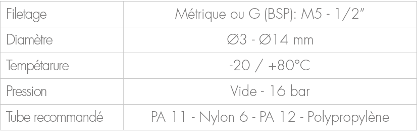 Filetage,M trique ou G (BSP): M5 1/2”,Diam tre, 3 14 mm,Temp tarure, 20 / +80°C,Pression,Vide 16 bar,Tube recommand ...