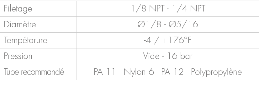 Filetage,1/8 NPT 1/4 NPT,Diam tre, 1/8 5/16,Temp tarure, 4 / +176°F,Pression,Vide 16 bar,Tube recommand ,PA 11 Nylon...