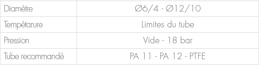 Diam tre, 6/4 12/10,Temp tarure,Limites du tube,Pression,Vide 18 bar,Tube recommand ,PA 11 PA 12 PTFE
